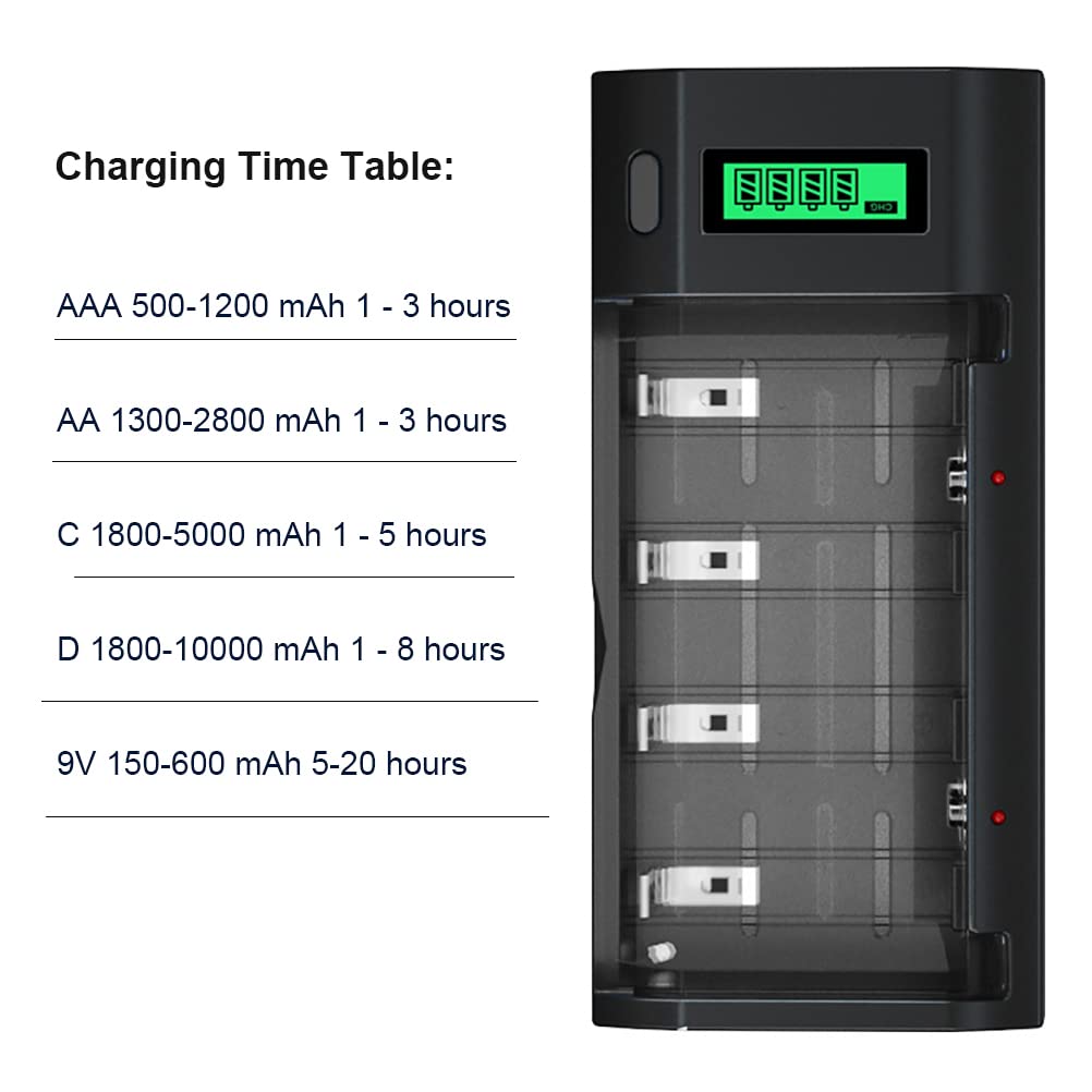 Rechargeable D Batteries with Charger D15526