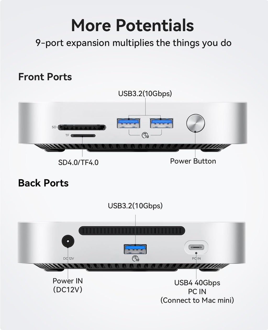 2TB External SSD F91461