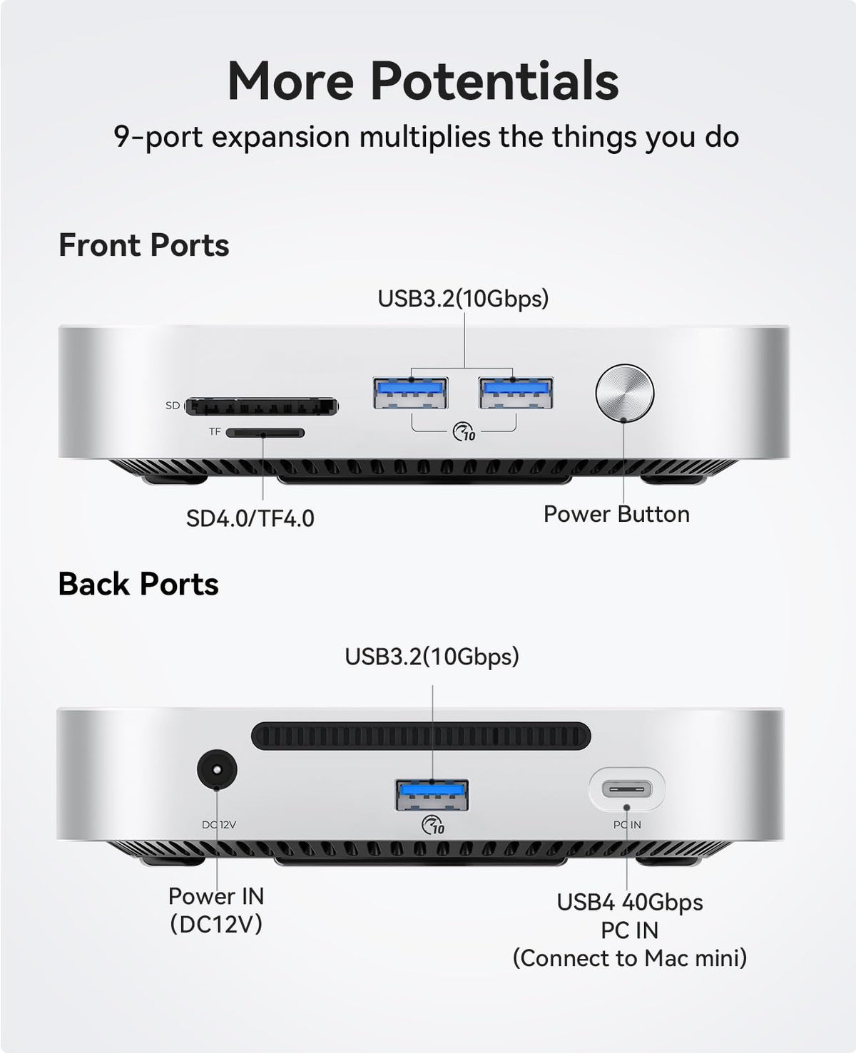 2TB External SSD F91461