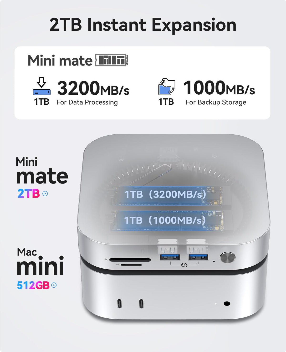 2TB External SSD F91461