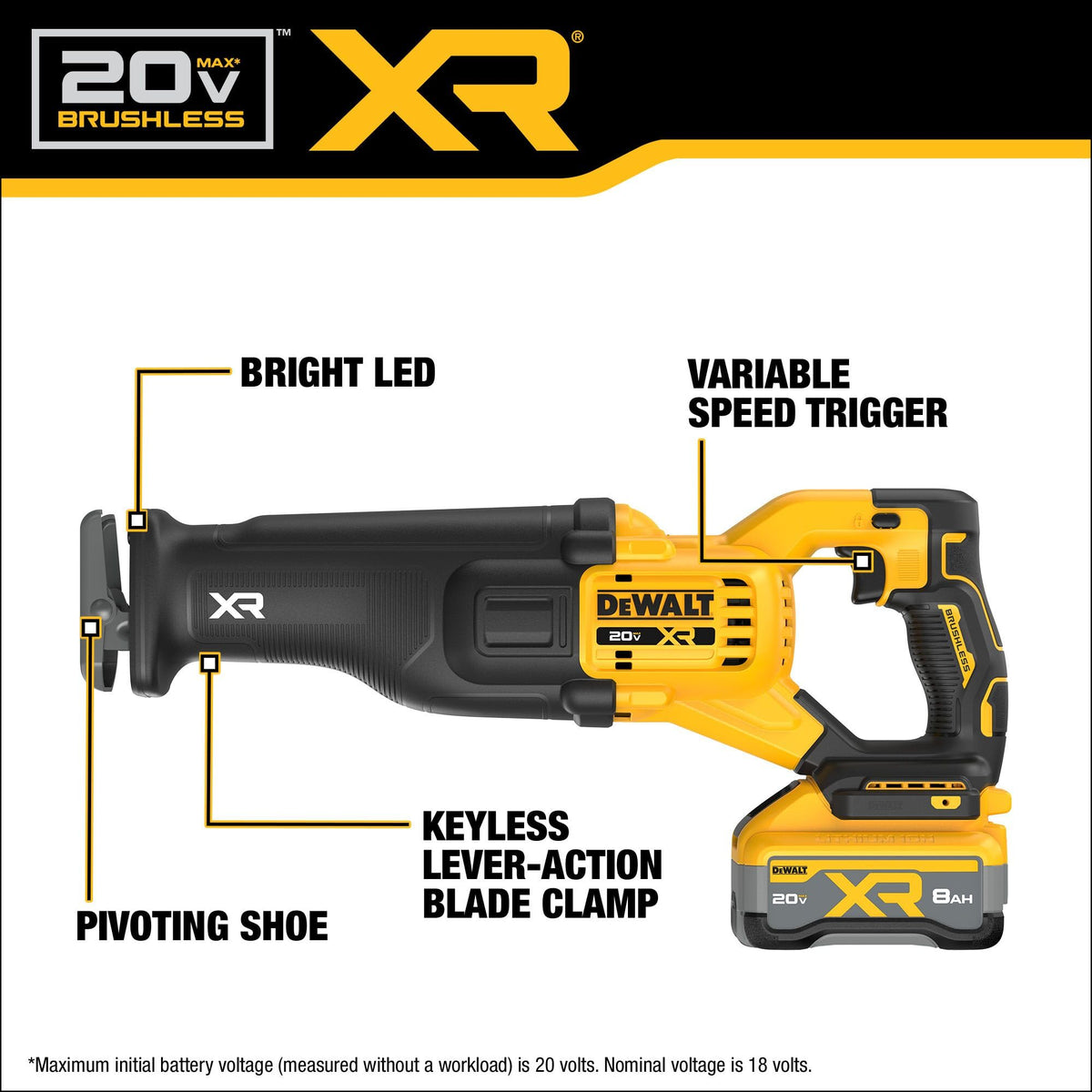 Cordless Reciprocating Saw Kit with Battery and Charger S303