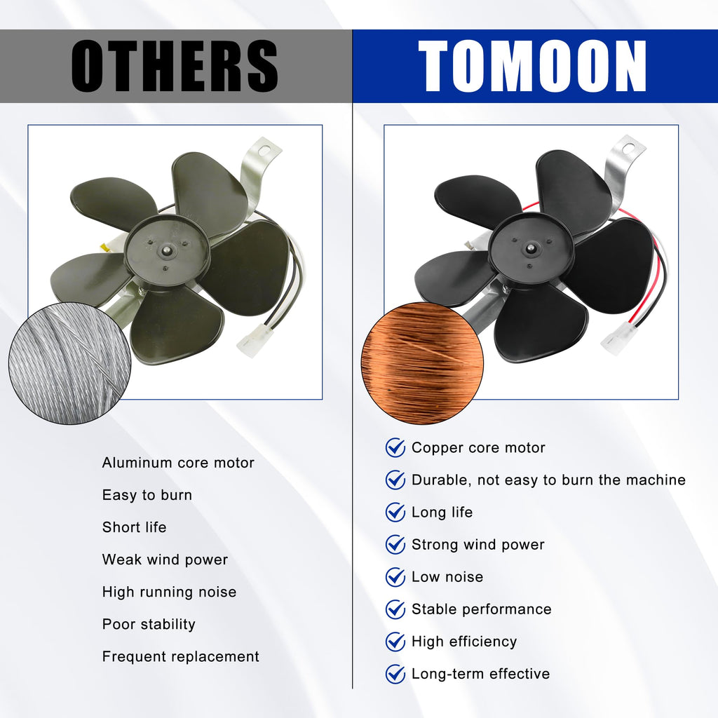 Range Hood Fan Motor G2580