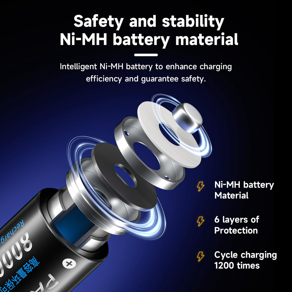 Rechargeable D Batteries with Charger D15526