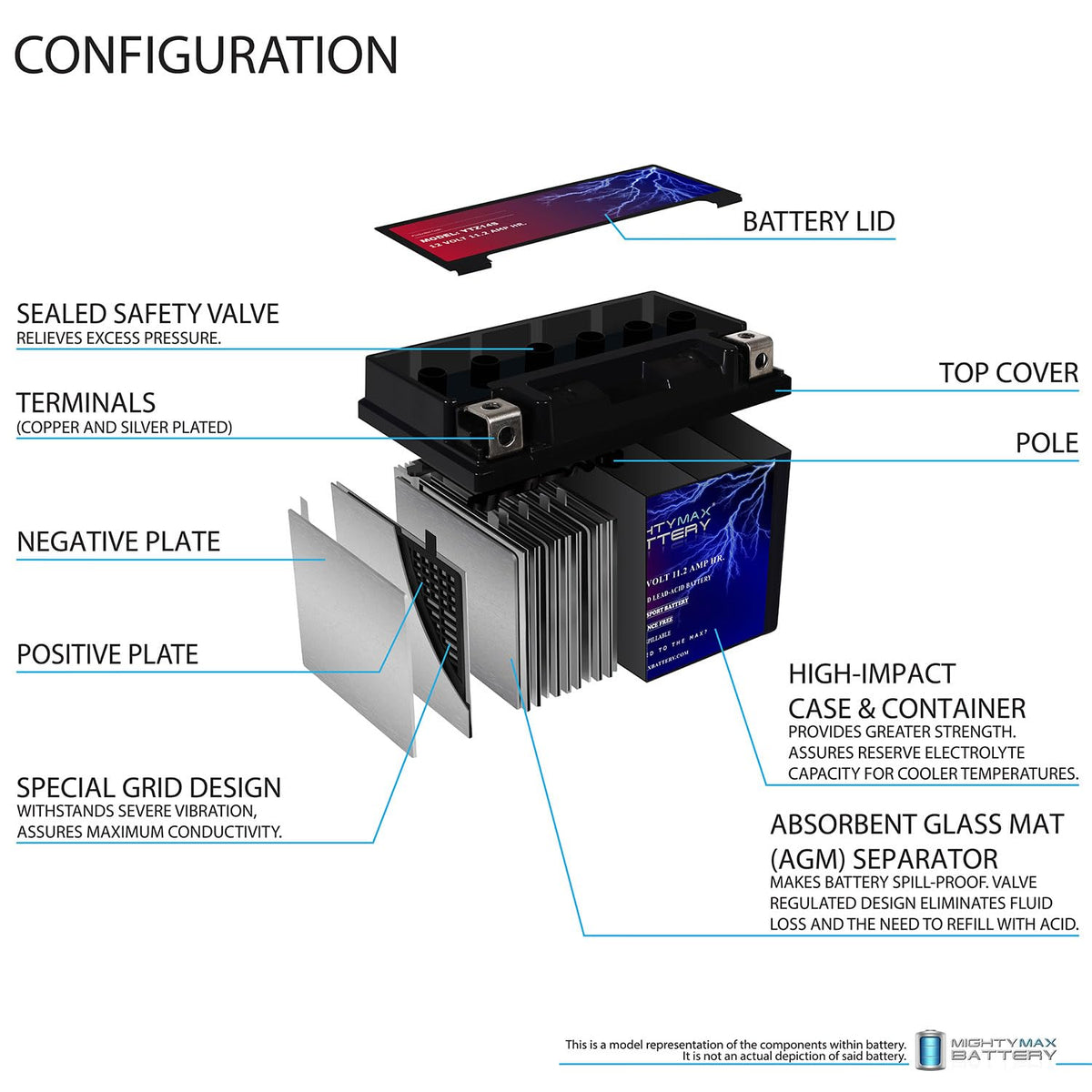12V 11.2Ah Battery H132749