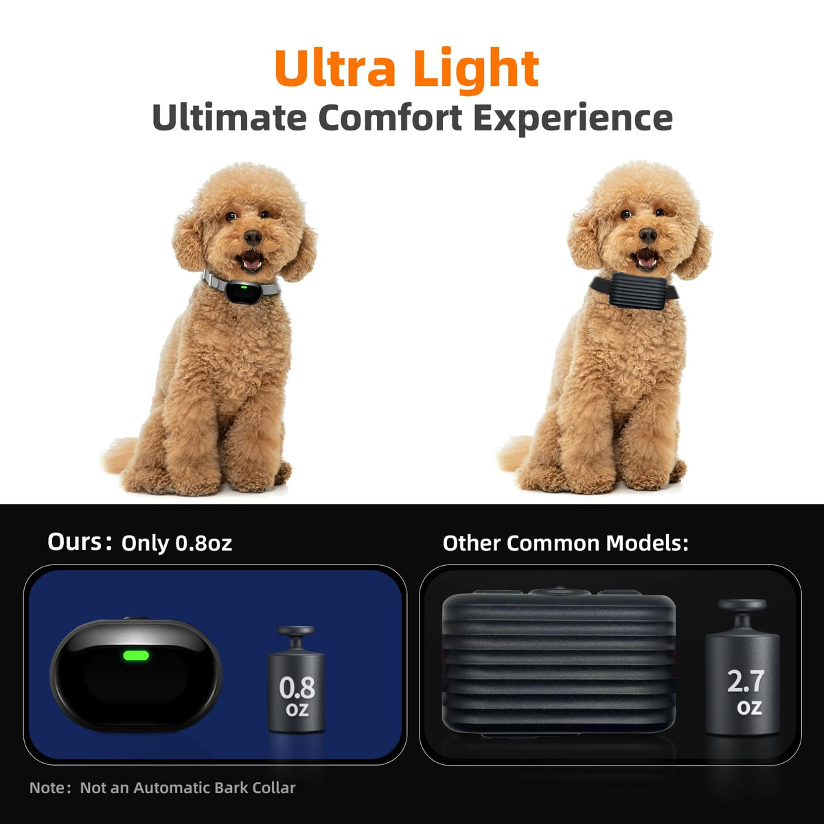 Ultra-Light Slim Dog Training Collar with Remote Z666