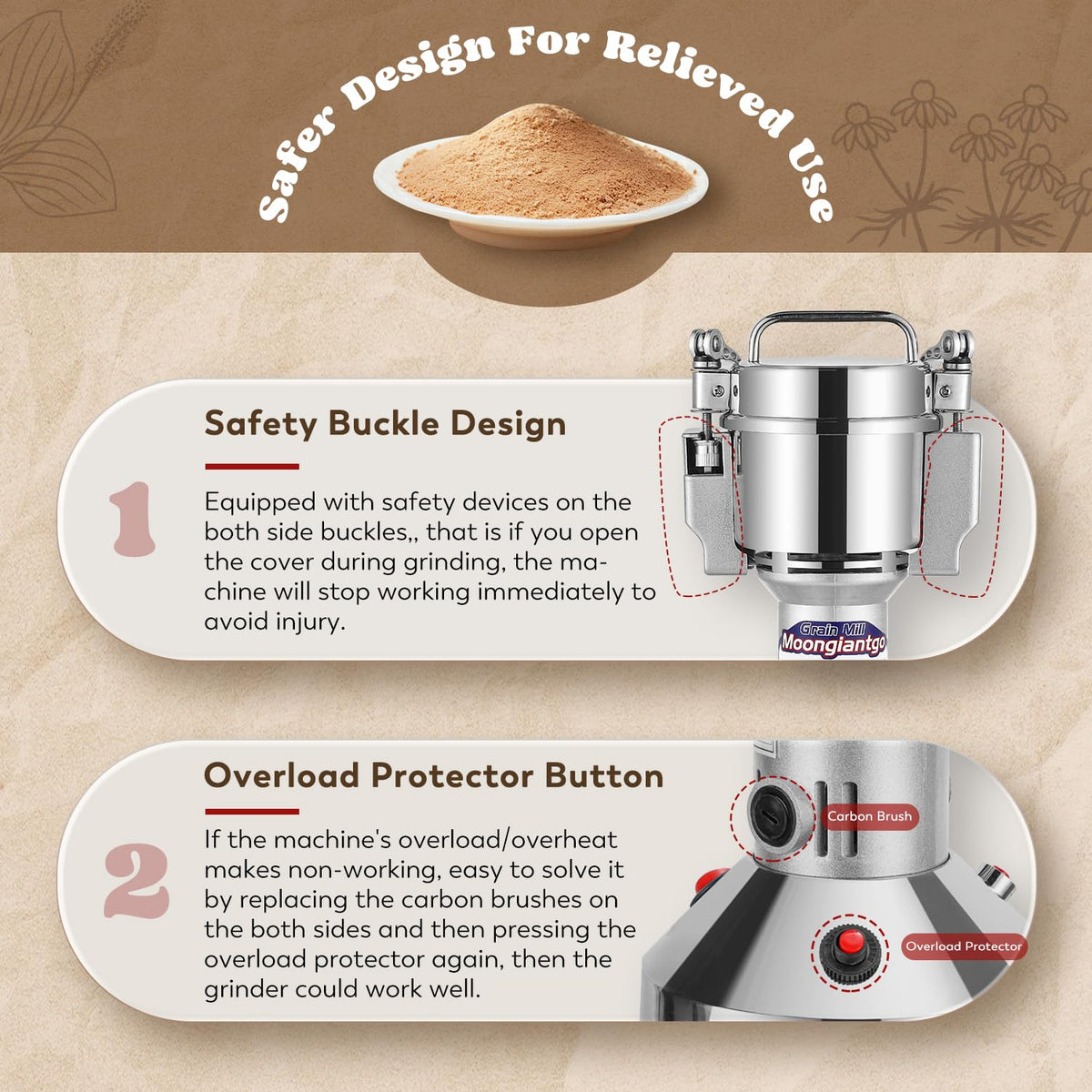 Electric Grain Mill Grinder 150g R4075