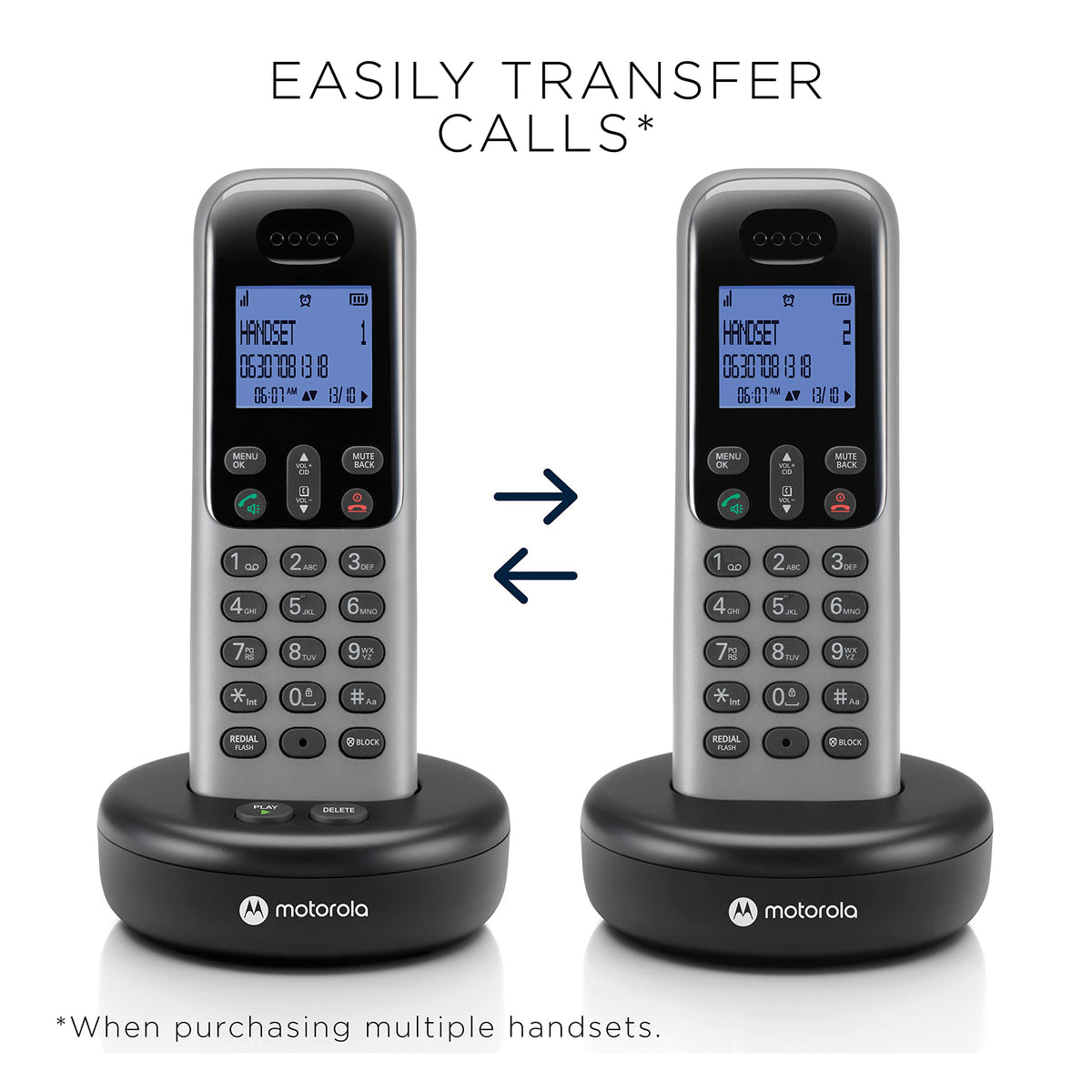 Cordless Phone with Answering Machine, 2 Handsets, Caller ID D135