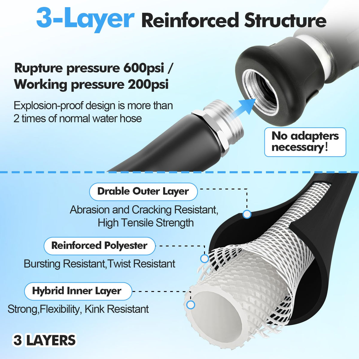 5/8" Hot/Cold Garden Rubber Hose 100 ft with Nozzle C9413