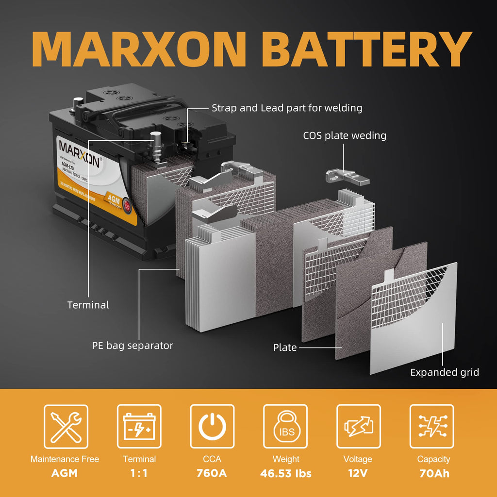 12v 70AH 760CCA AGM Car Battery B553