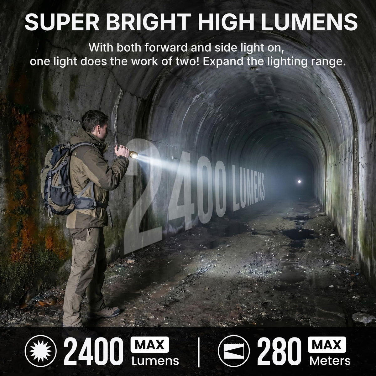 2400 Lumen Rechargeable LED Flashlights with Clip A251