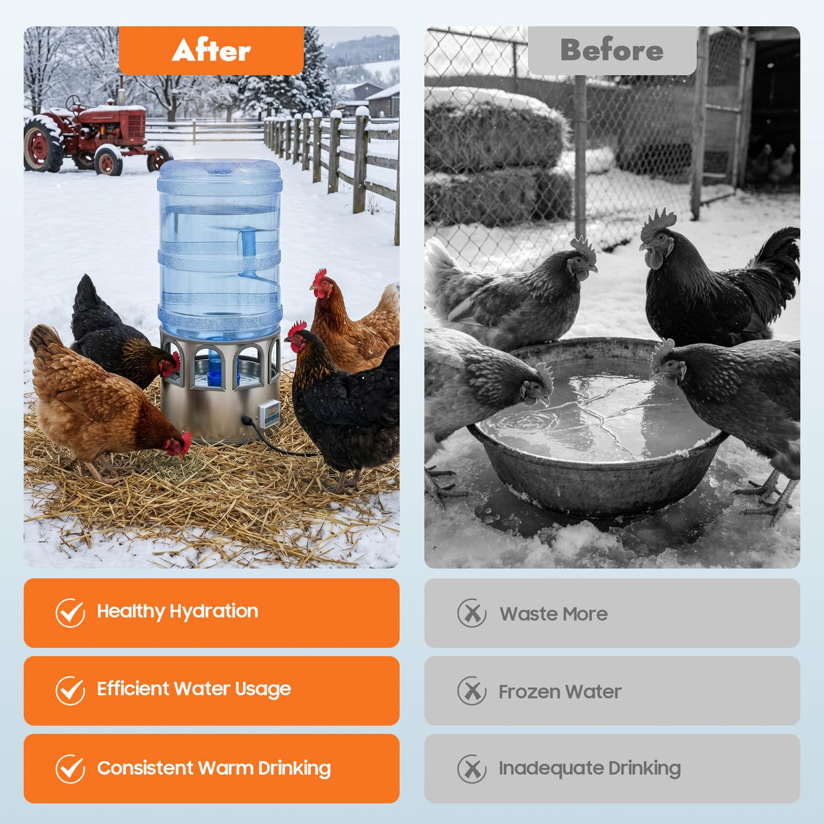 5 Gal Heated Chicken Waterer 80W Adjustable Temperature V24578