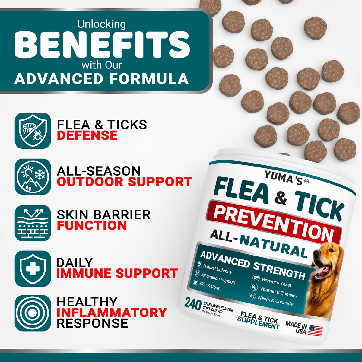 Chewable Flea and Tick Prevention for Dogs 240 Chews I513