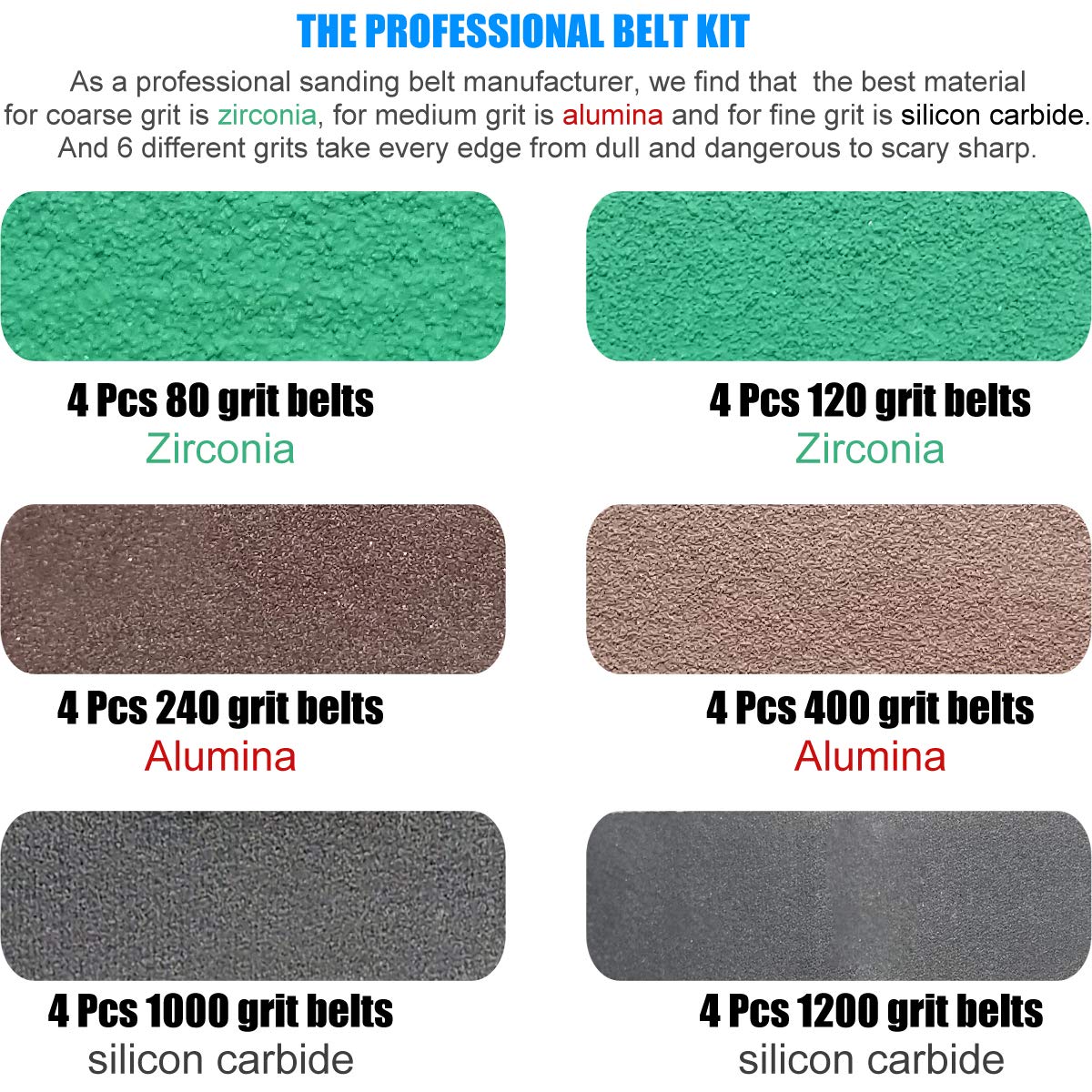 24 Pcs 1/2" x 12" Replacement Belt Kit J26096